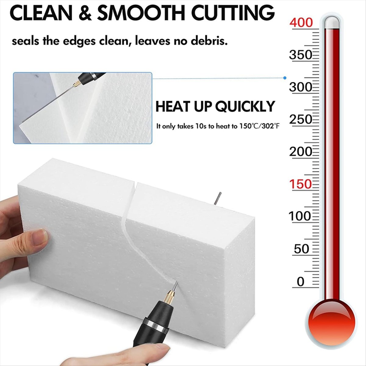 HITL  Foam Cutter Hot Wire Kni – обзор и цена Cutting Board Foam