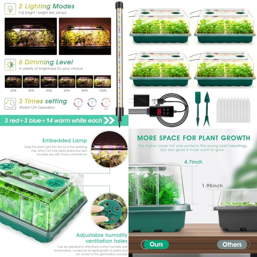 Seed Starter Tray with Grow Li – обзор и цена Humidity Dome Kit